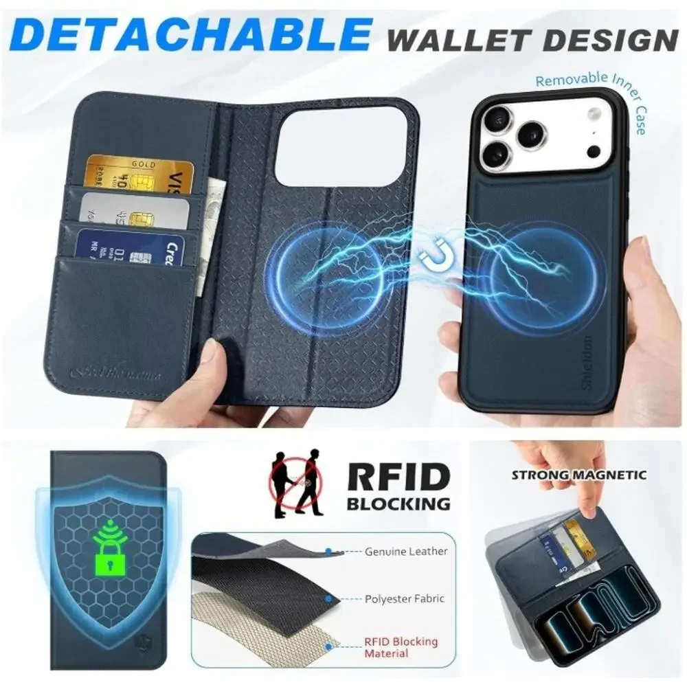 SHIELDON 2 in 1 Wallet Case for iPhone 17 Pro Max 6.9-inch | Dark Blue